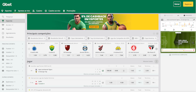 Fortune tiger horario
