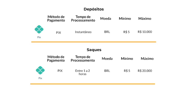 Desenho com a letra s
