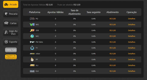 Filmes eróticos netflix