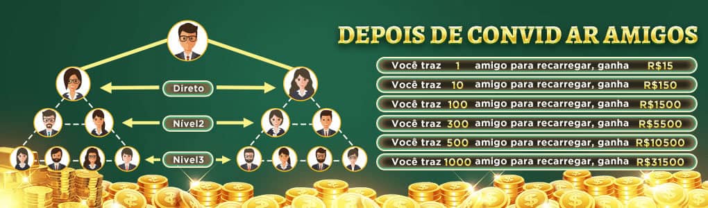 Melhores mãos do poker